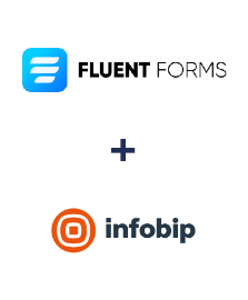 Integração de Fluent Forms Pro e Infobip