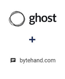 Integração de Ghost e BYTEHAND Integração de Ghost e BYTEHAND