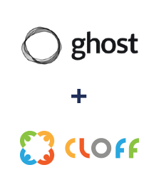 Integração de Ghost e CLOFF Integração de Ghost e CLOFF