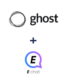 Integração de Ghost e E-chat