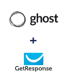 Integração de Ghost e GetResponse
