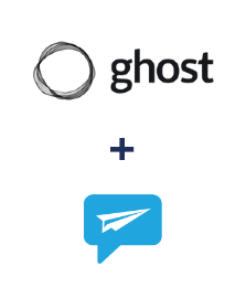 Integração de Ghost e ShoutOUT
