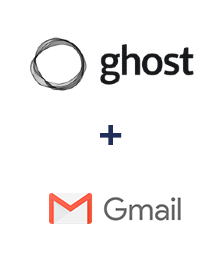 Integração de Ghost e Gmail