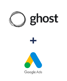 Integração de Ghost e Google Ads