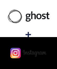 Integração de Ghost e Instagram