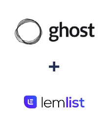 Integração de Ghost e Lemlist