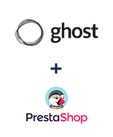 Integração de Ghost e PrestaShop