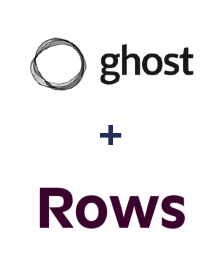 Integração de Ghost e Rows