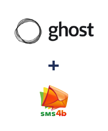 Integração de Ghost e SMS4B Integração de Ghost e SMS4B