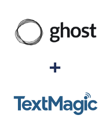 Integração de Ghost e TextMagic