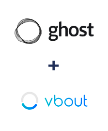 Integração de Ghost e Vbout