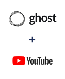 Integração de Ghost e YouTube