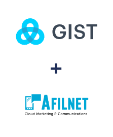 Integração de Gist e Afilnet