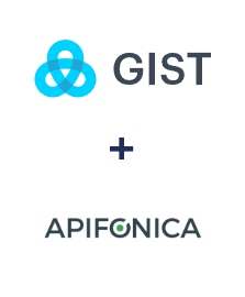 Integração de Gist e Apifonica