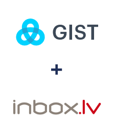 Integração de Gist e INBOX.LV