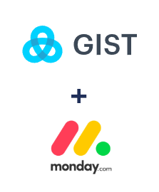Integração de Gist e Monday.com