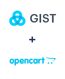 Integração de Gist e Opencart