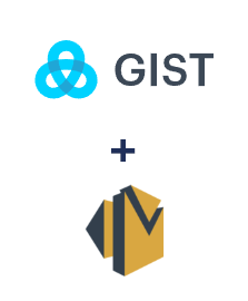 Integração de Gist e Amazon SES