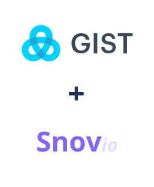Integração de Gist e Snovio