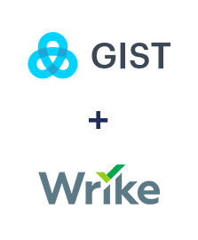 Integração de Gist e Wrike