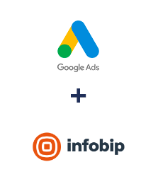 Integração de Google Ads e Infobip