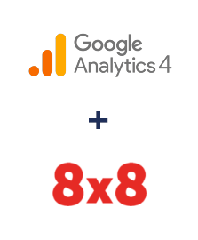 Integração de Google Analytics 4 e 8x8