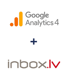 Integração de Google Analytics 4 e INBOX.LV