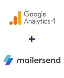 Integração de Google Analytics 4 e MailerSend