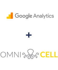 Integração de Google Analytics e Omnicell