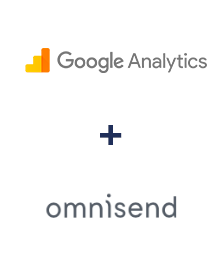 Integração de Google Analytics e Omnisend