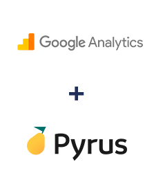 Integração de Google Analytics e Pyrus