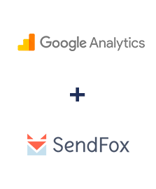 Integração de Google Analytics e SendFox