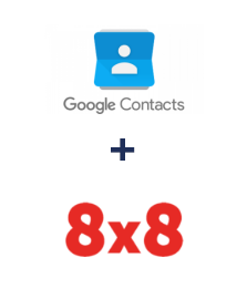 Integração de Google Contacts e 8x8
