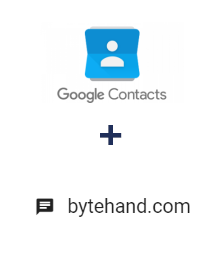 Integração de Google Contacts e BYTEHAND Integração de Google Contacts e BYTEHAND