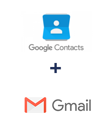 Integração de Google Contacts e Gmail