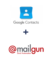 Integração de Google Contacts e Mailgun