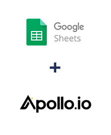 Integração de Google Sheets e Apollo.io
