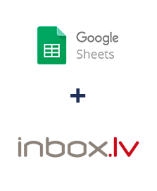 Integração de Google Sheets e INBOX.LV