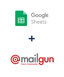 Integração de Google Sheets e Mailgun