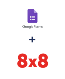 Integração de Google Forms e 8x8