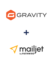 Integração de Gravity Forms e Mailjet