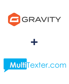 Integração de Gravity Forms e Multitexter