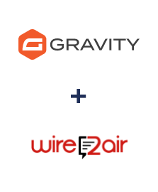 Integração de Gravity Forms e Wire2Air