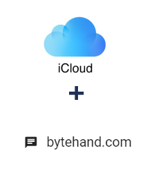 Integração de iCloud e BYTEHAND Integração de iCloud e BYTEHAND