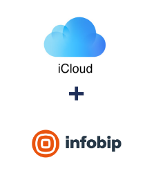 Integração de iCloud e Infobip