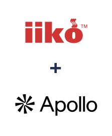 Integração de iiko e Apollo.io