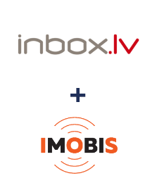 Integração de INBOX.LV e Imobis