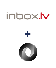 Integração de INBOX.LV e JSON