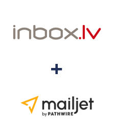 Integração de INBOX.LV e Mailjet