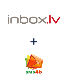 Integração de INBOX.LV e SMS4B